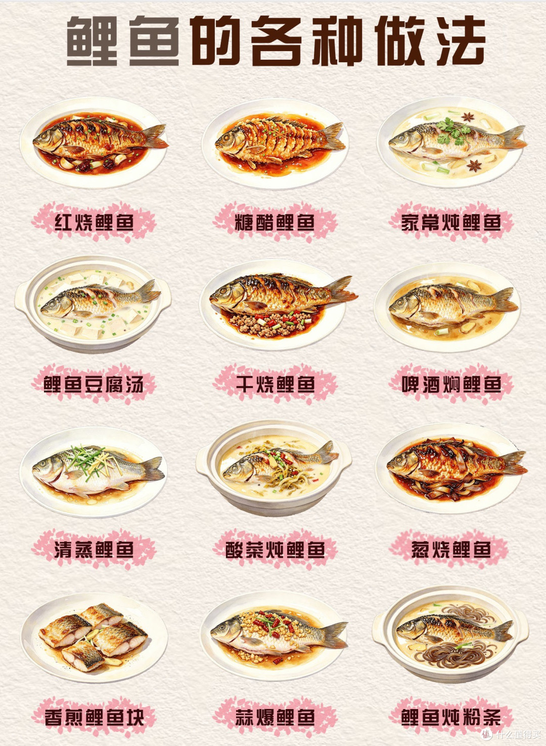 鲤鱼多样烹饪技法解析