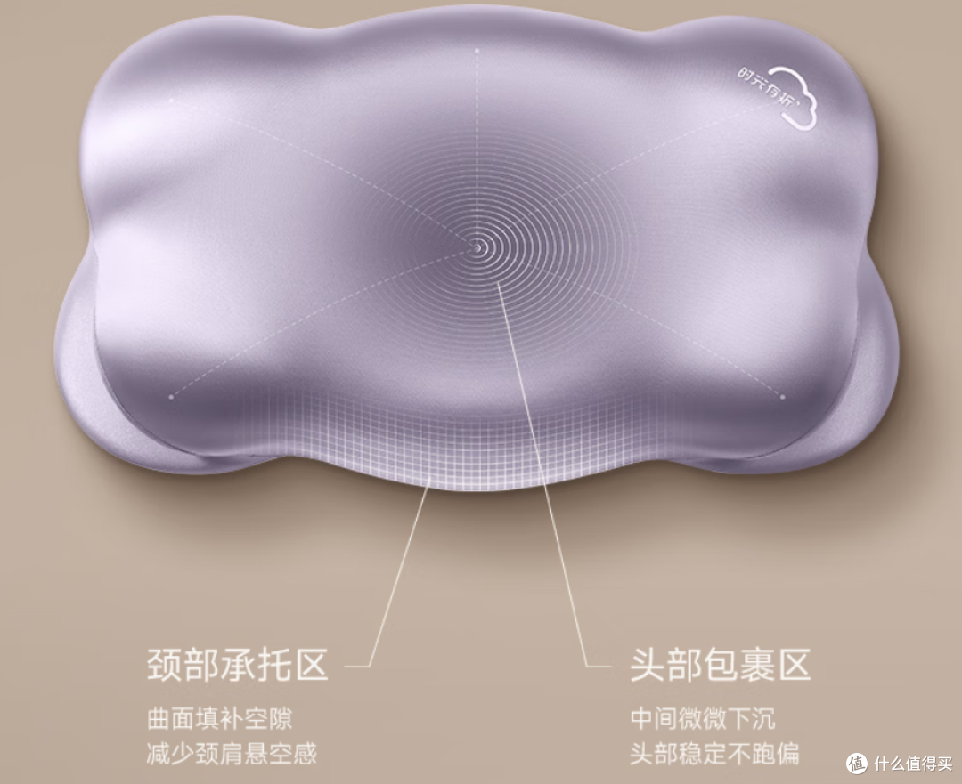 时光存折体态枕拆了看看|抛开网红滤镜,聊聊到底值不值得买?