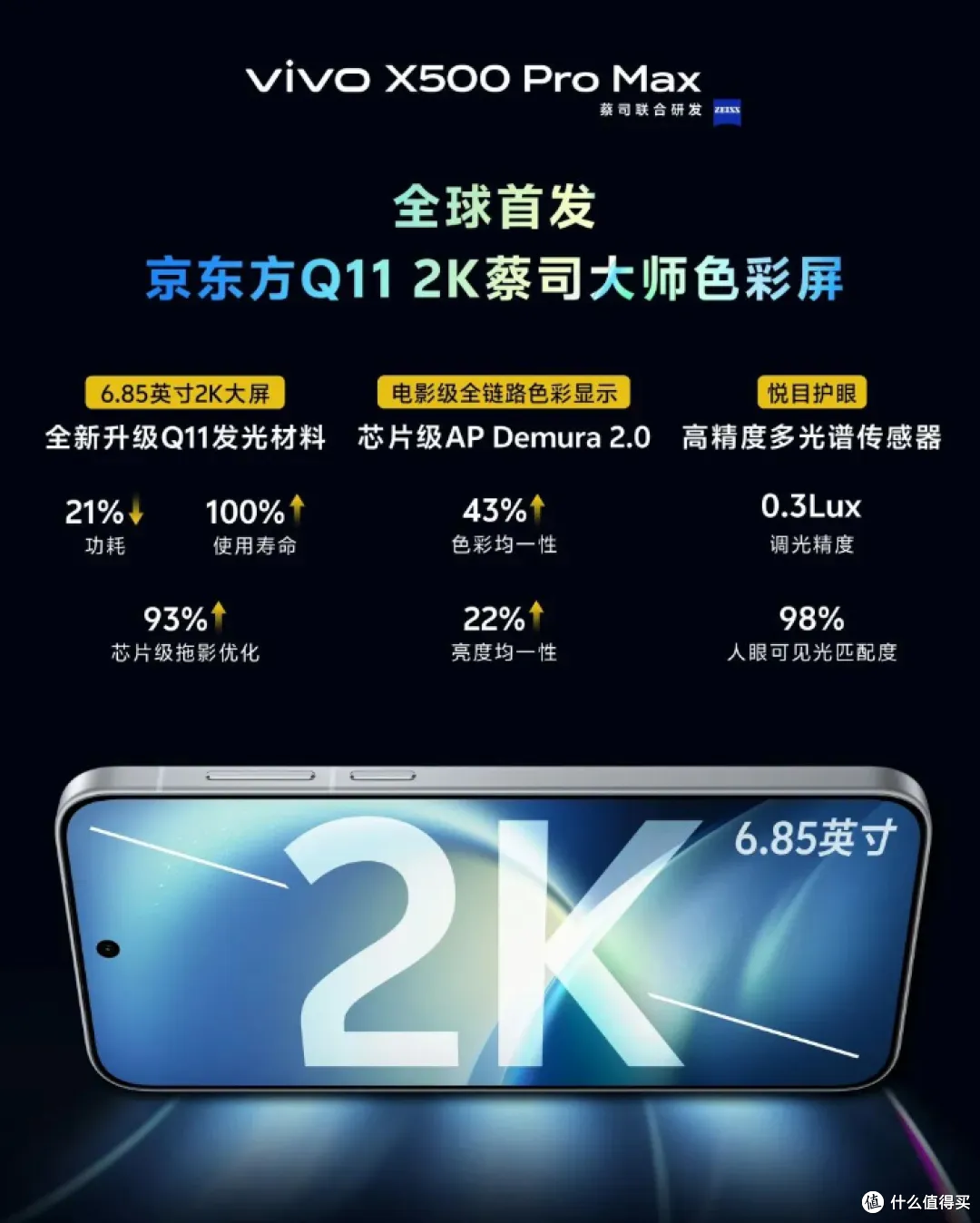 vivo X300Ultra开启涨价,最高涨2000元!直逼iPhone 18 Pro系列