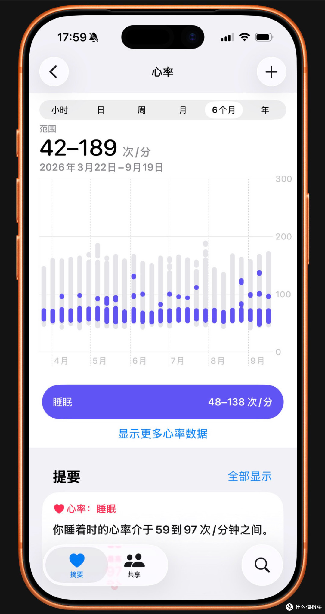 130块穿1292天,跑山七年最后只留这两件,极简越野跑真的够了吗