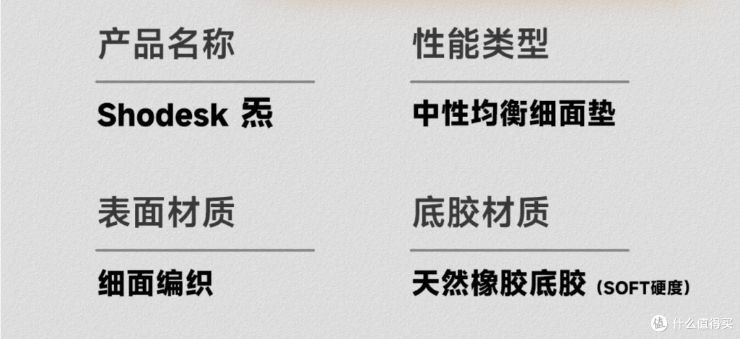 比福袋鼠标垫更好用的口粮垫守门员,+5元即可定制