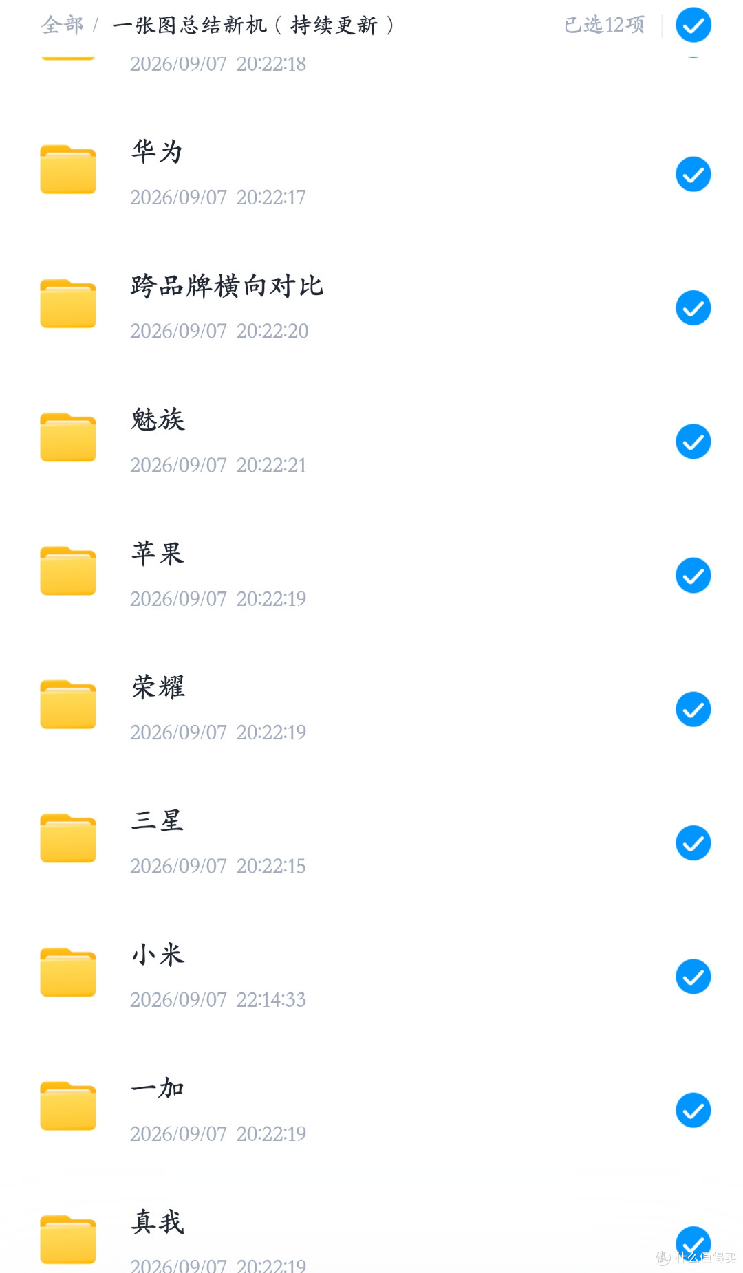 这些小米手机,官方正式确定无缘澎湃OS4!