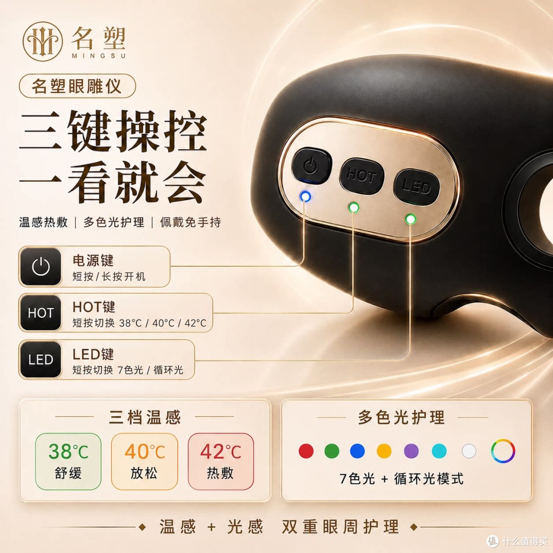 名塑眼部雕仪晒单:热敷舒服,买前必看