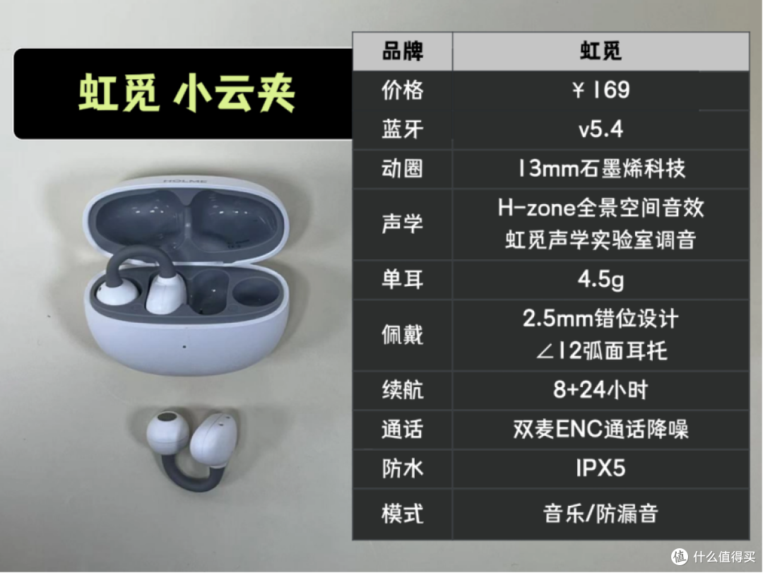 虹觅和漫步者和塞那和泥炭哪款值得买?高性价比耳夹式耳机横评