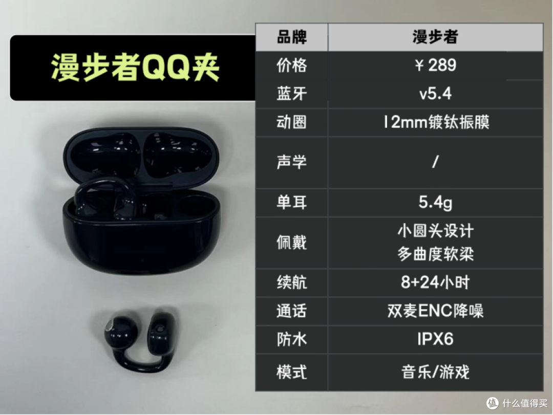 虹觅和漫步者和塞那和泥炭哪款值得买?高性价比耳夹式耳机横评