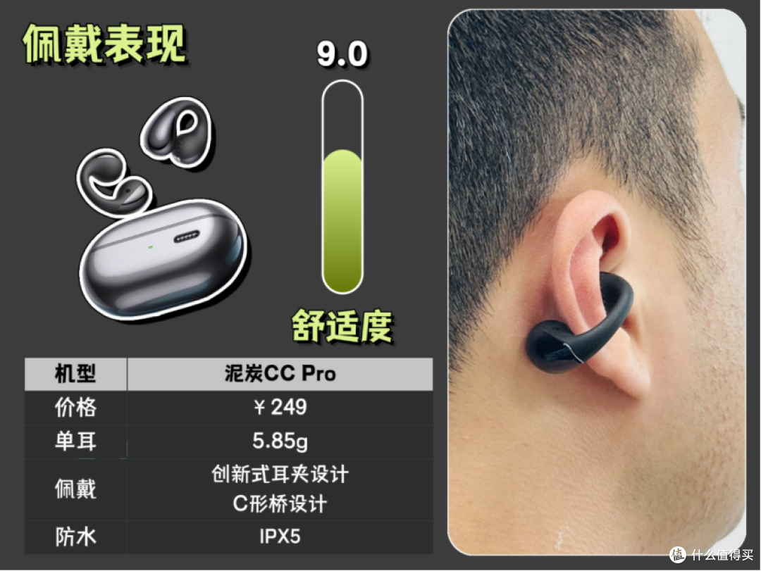 虹觅和漫步者和塞那和泥炭哪款值得买?高性价比耳夹式耳机横评