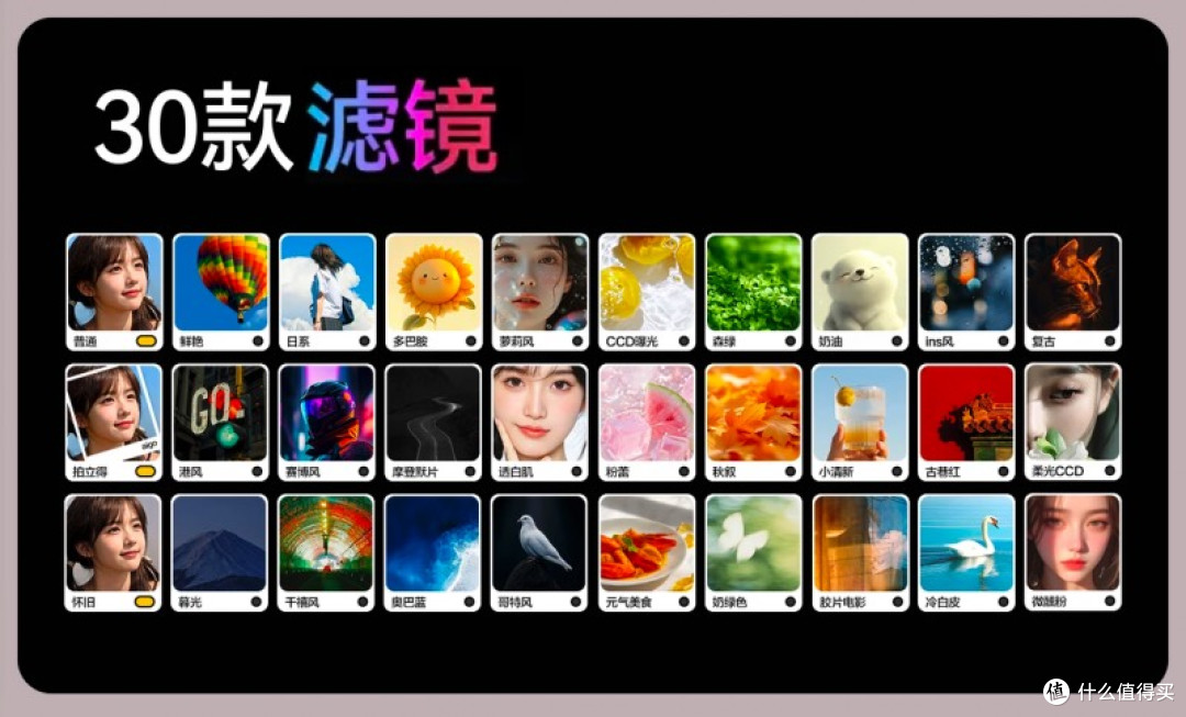 新手入门高性价比便携数码相机D9Pro,卡片机也能收获氛围感照片