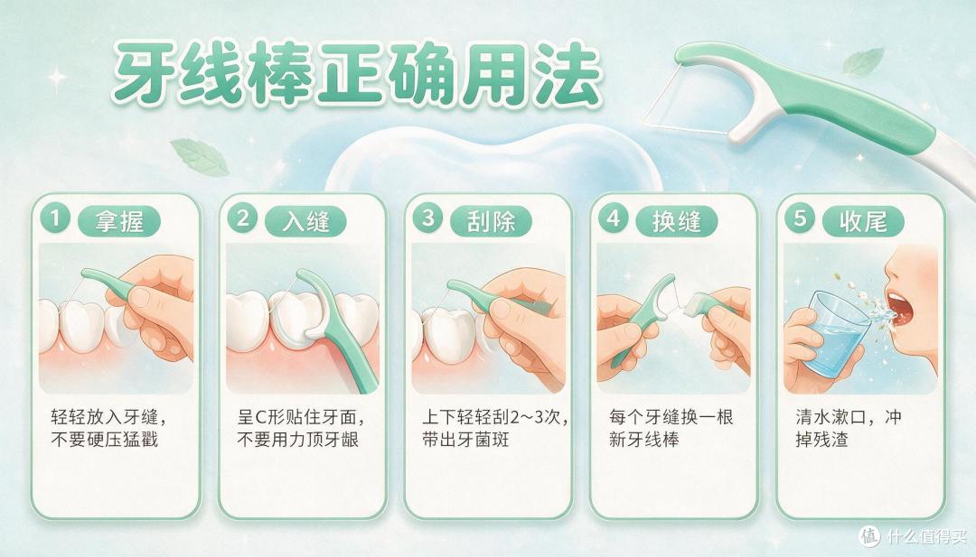 实测,牙线棒小鹿妈妈/德卫我告诉你怎么用!