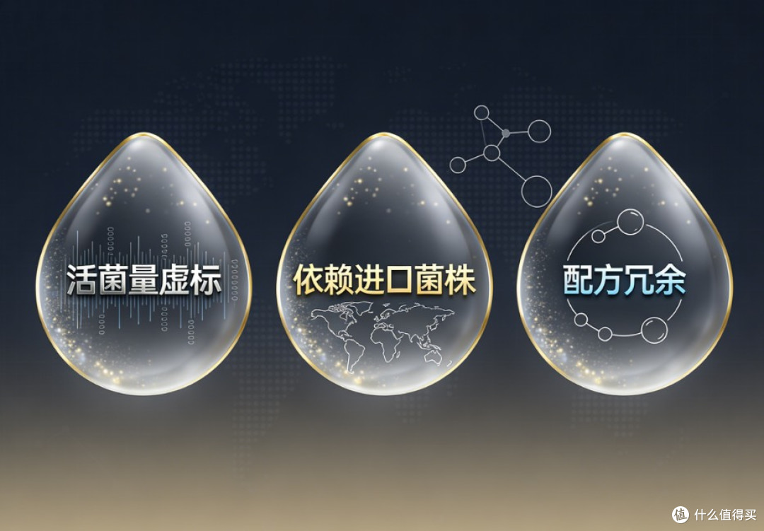外卖多、作息不规律，买益生菌之前可以先看哪些信息