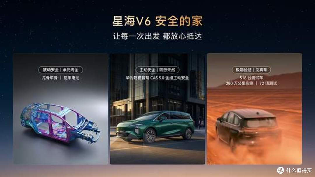 9.99万起，华为乾崑智驾大六座，星海V6正式上市