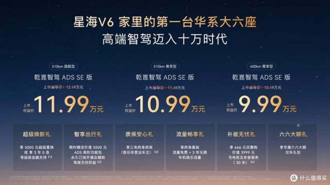 9.99万起，华为乾崑智驾大六座，星海V6正式上市