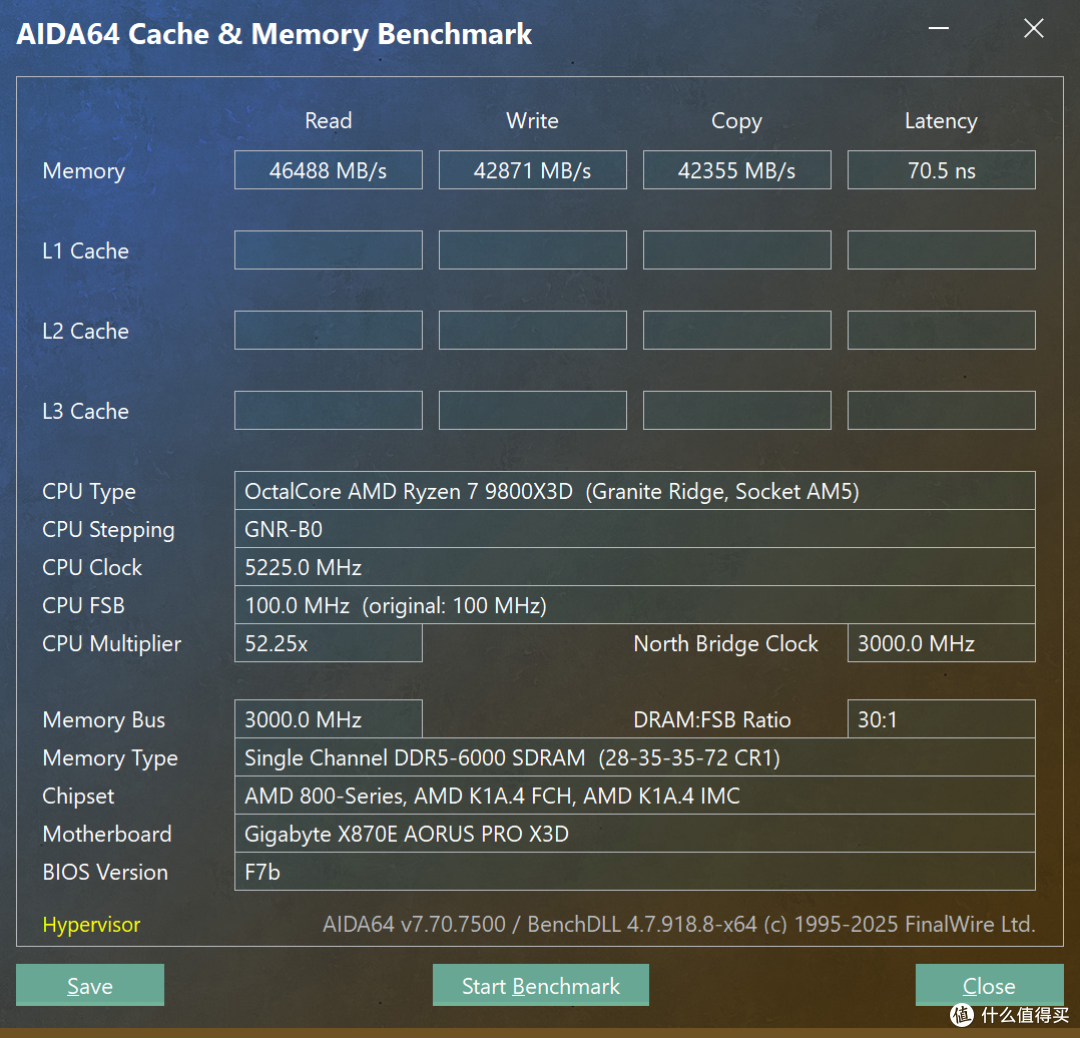 存储涨上天?别怕!用 9800X3D + 技嘉 X870E AORUS PRO X3D
