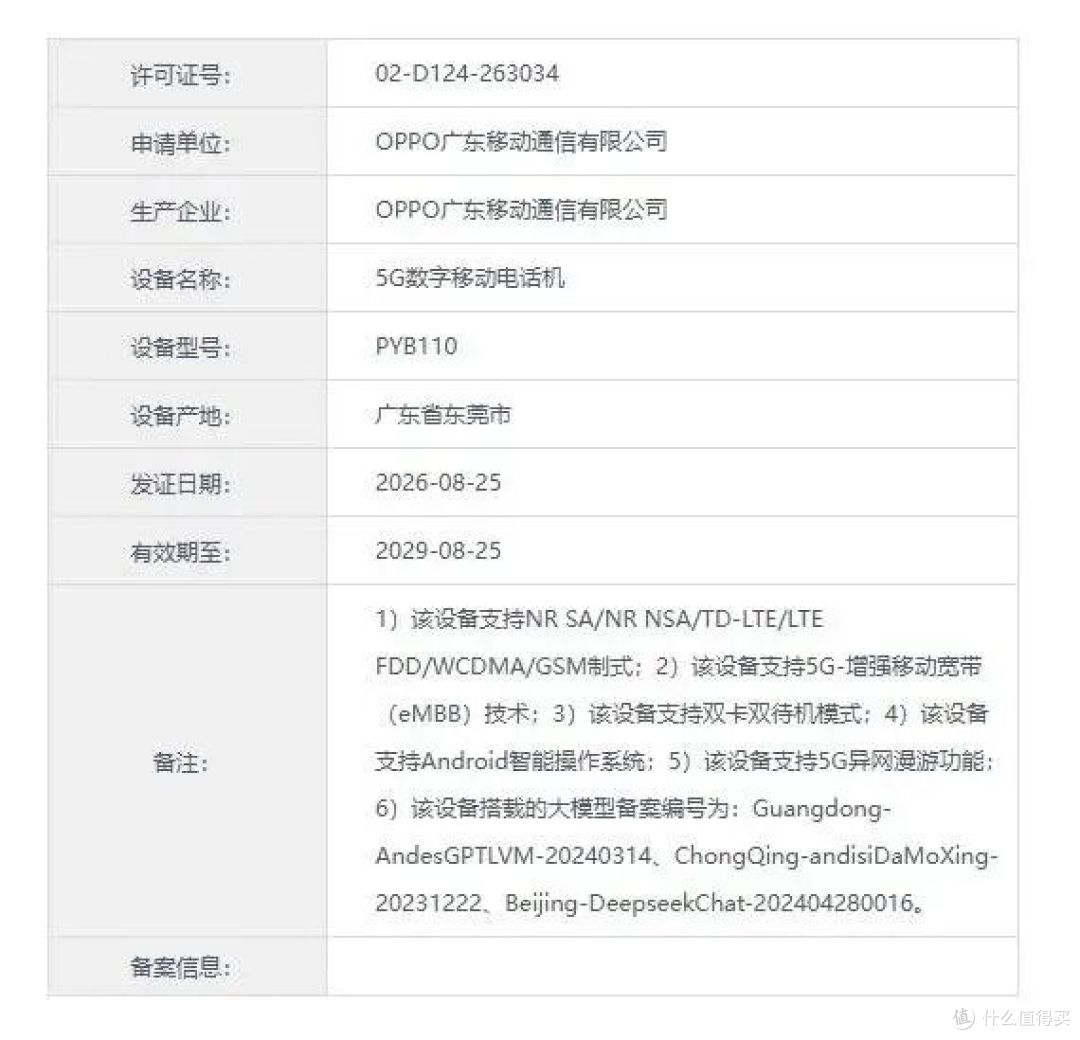 一加16核心参数全曝光:2nm芯片+9000mAh电池,这配置能打几年?