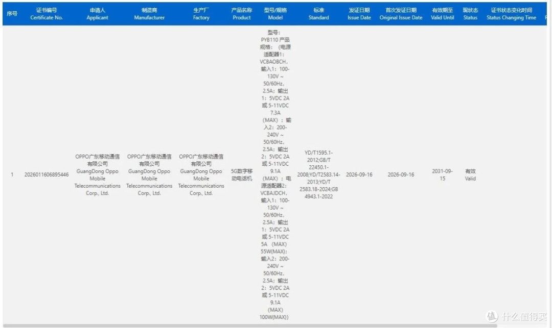 一加16核心参数全曝光:2nm芯片+9000mAh电池,这配置能打几年?