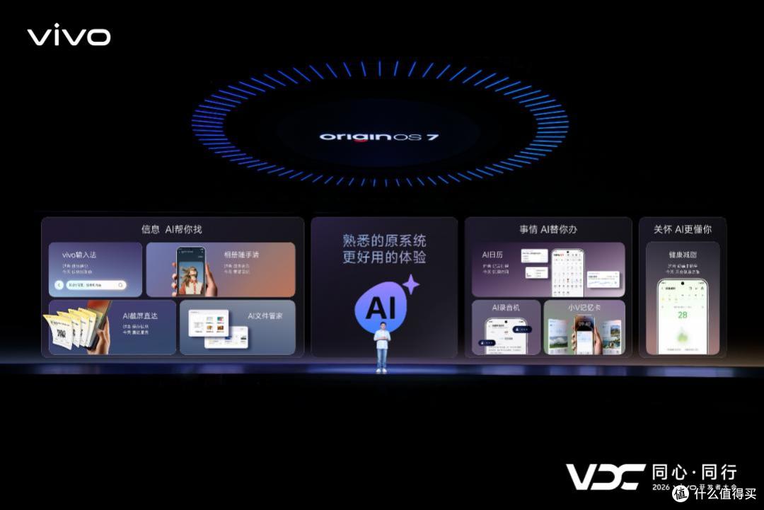 vivo AI战略再进阶 原系统7与蓝河操作系统4全面升级