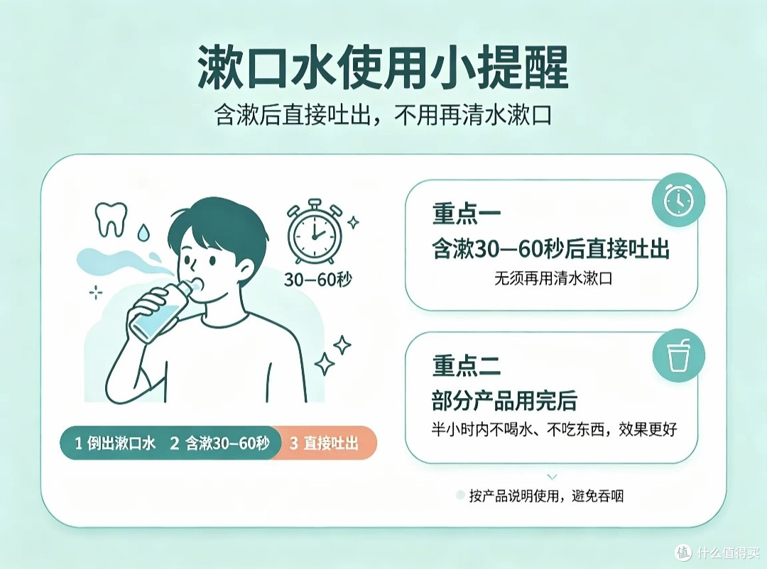 便携漱口水怎么选?8款热门便携漱口水深度测评