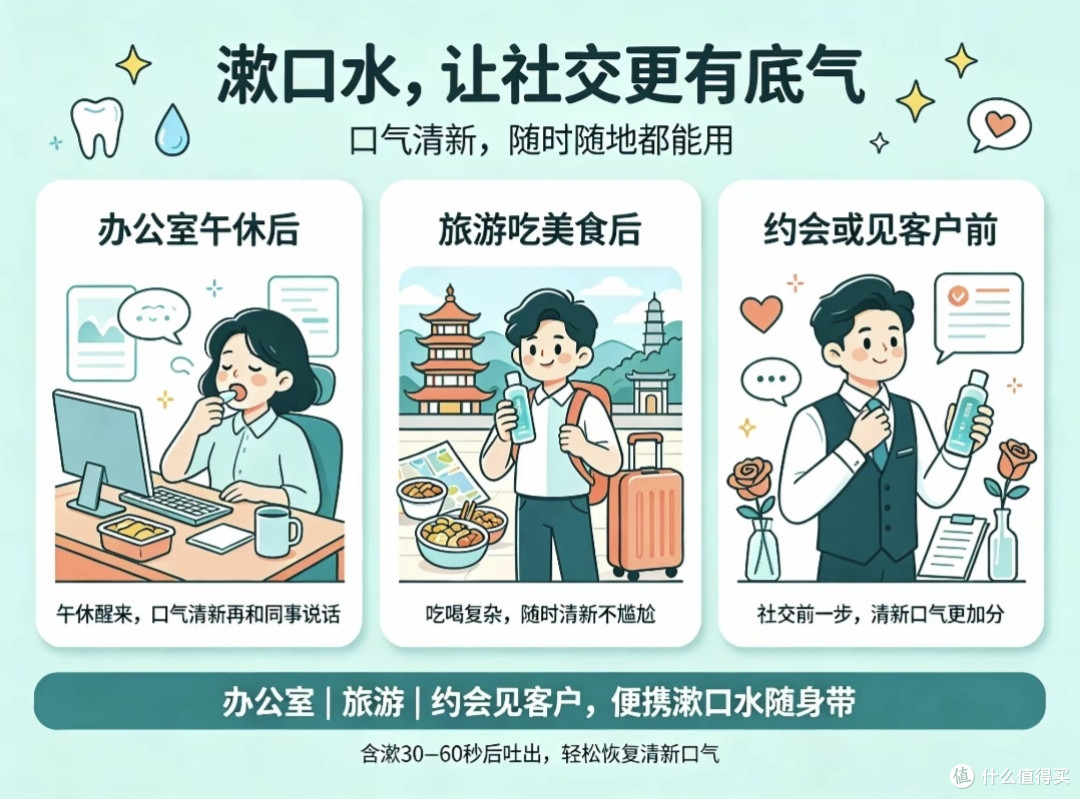 便携漱口水怎么选?8款热门便携漱口水深度测评