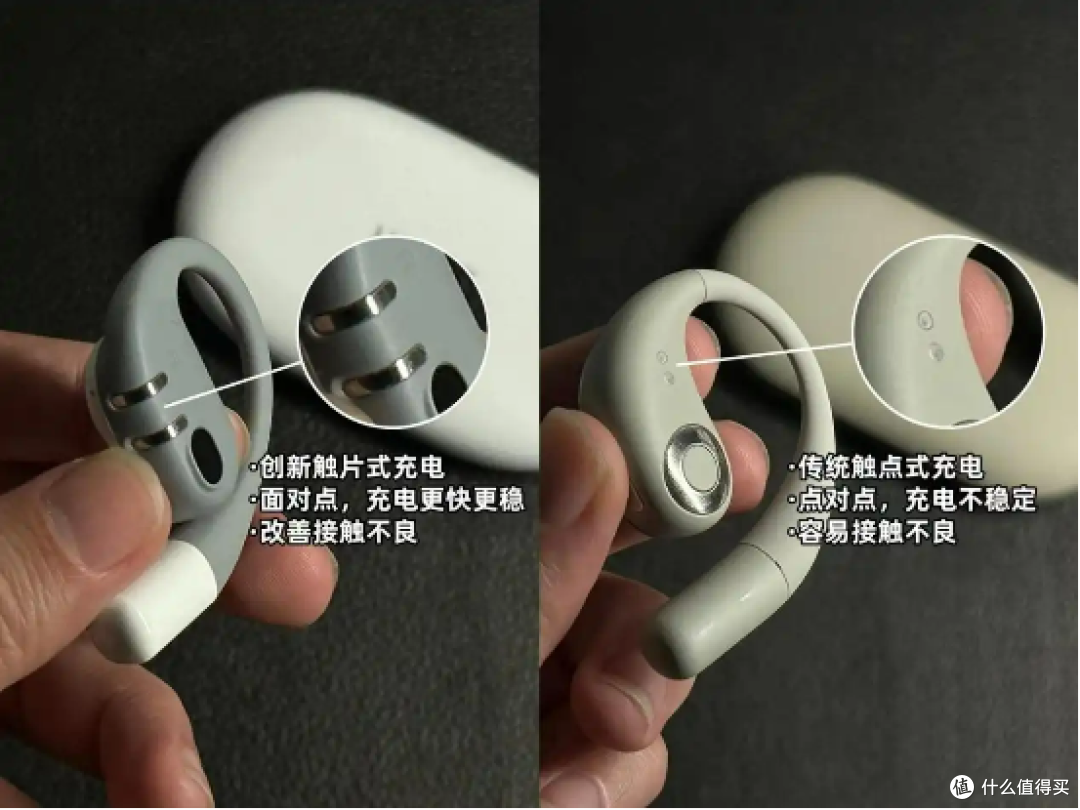 耳挂式耳机推荐买哪款?哪个牌子好?最建议买的五款开放式耳机