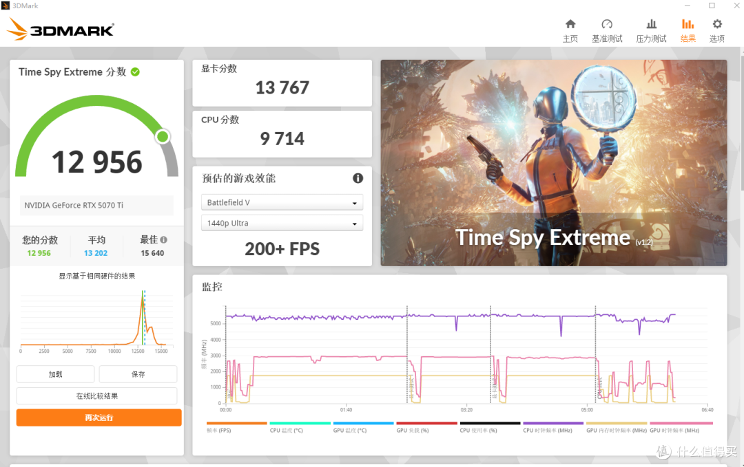 D4 MATX游戏主板再升级,微星B760M GAMING PLUS WIFI DDR4 II