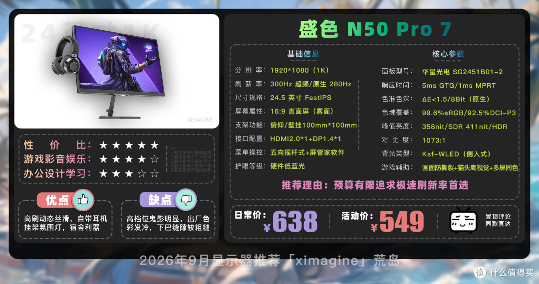【26年9月显示器推荐清单】教父级电竞显示器选购指南!