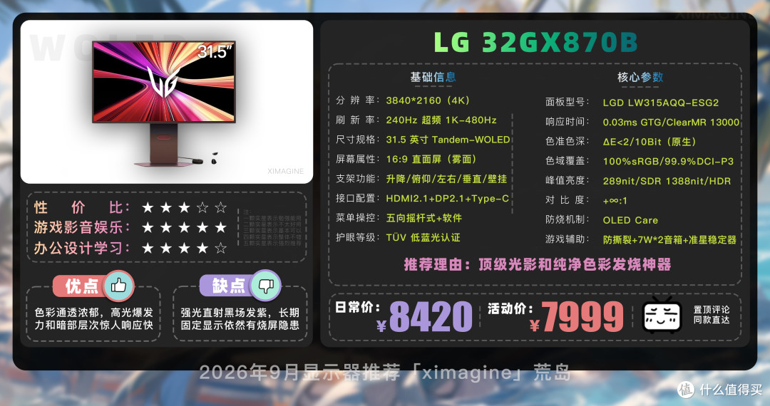 【26年9月显示器推荐清单】教父级电竞显示器选购指南!