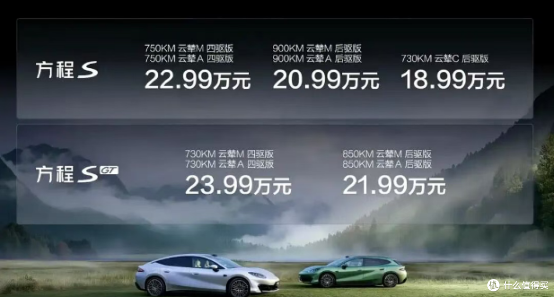 18.99万买台"猎豹"回家?方程S和方程S GT五个版本怎么选不亏?
