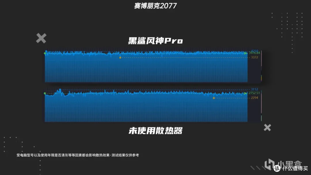 真的不烫了!压风散热器真有用!黑鲨风神Pro体验分享!