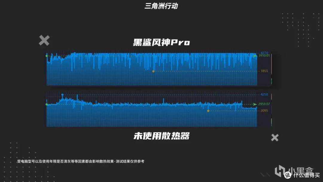 真的不烫了!压风散热器真有用!黑鲨风神Pro体验分享!