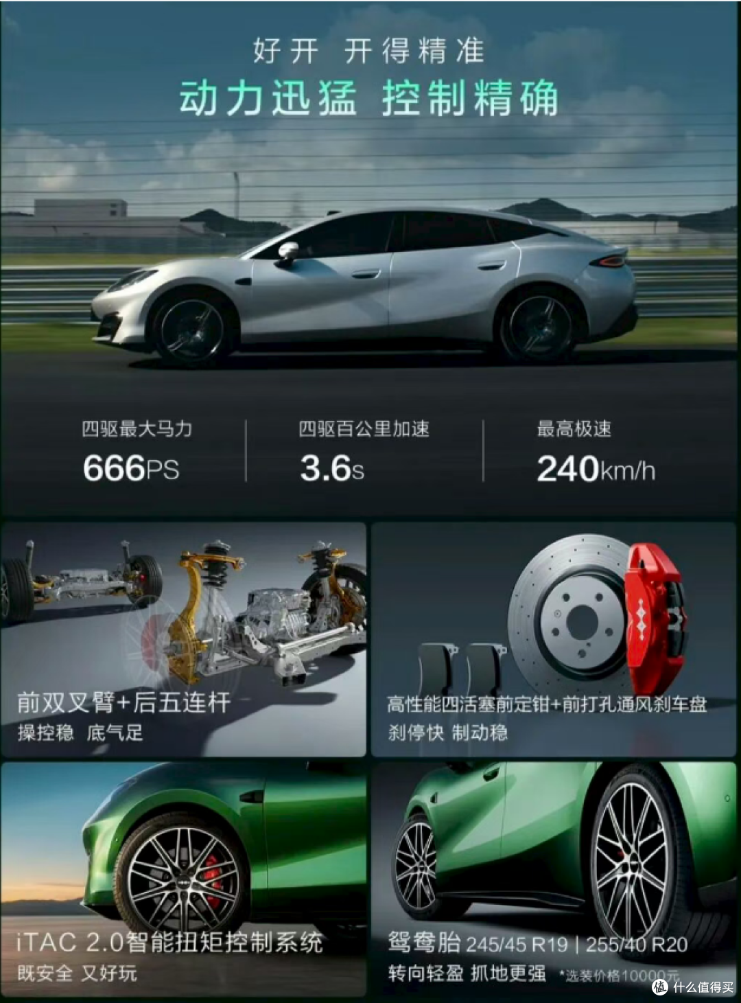 18.99万买台"猎豹"回家?方程S和方程S GT五个版本怎么选不亏?