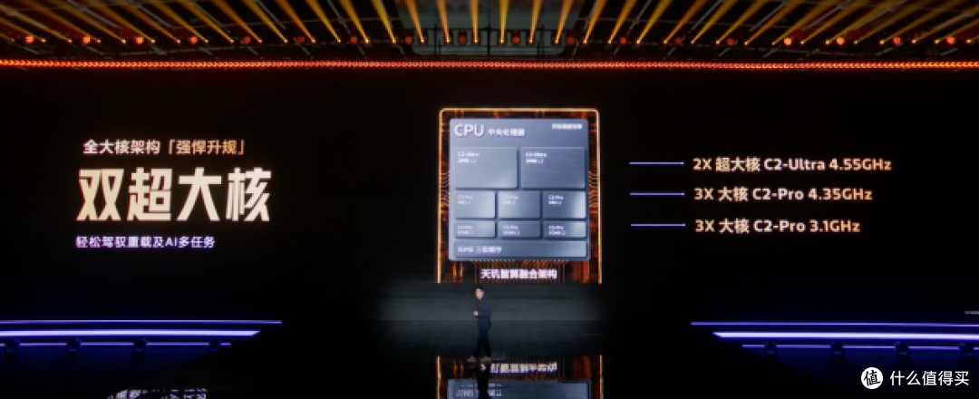 天玑 9600 Pro 发布智算融合架构精准调动 CPU、NPU、存储强算力