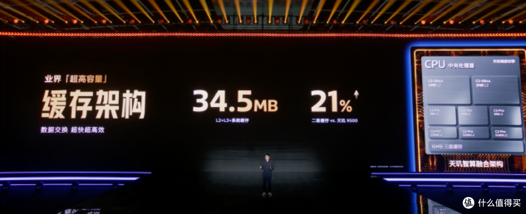 天玑 9600 Pro 发布智算融合架构精准调动 CPU、NPU、存储强算力