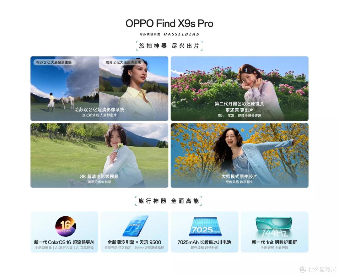 直降1300元!哈苏双2亿+6.3英寸,OPPO小屏旗舰迎来好价
