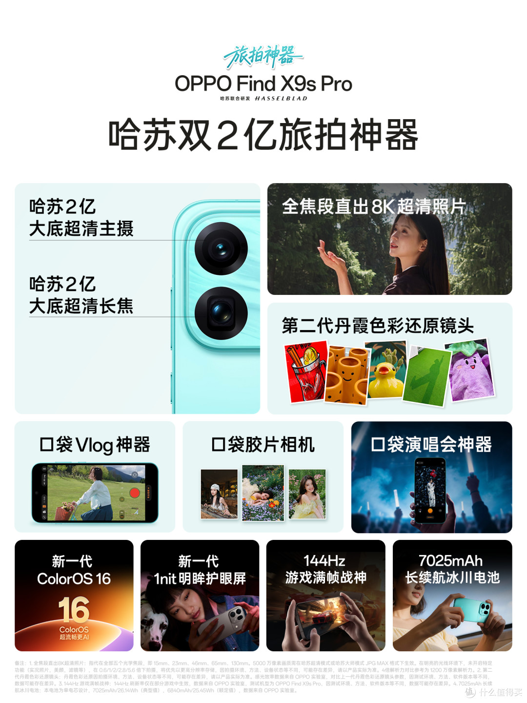 直降1300元!哈苏双2亿+6.3英寸,OPPO小屏旗舰迎来好价