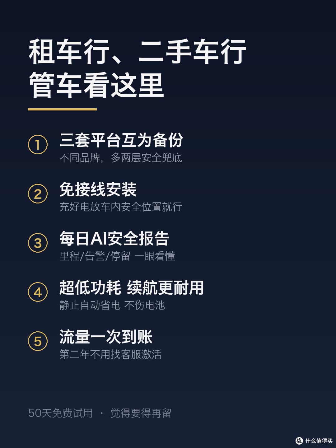 四川老板摆龙门阵！车多为啥不能只装一套定位器？