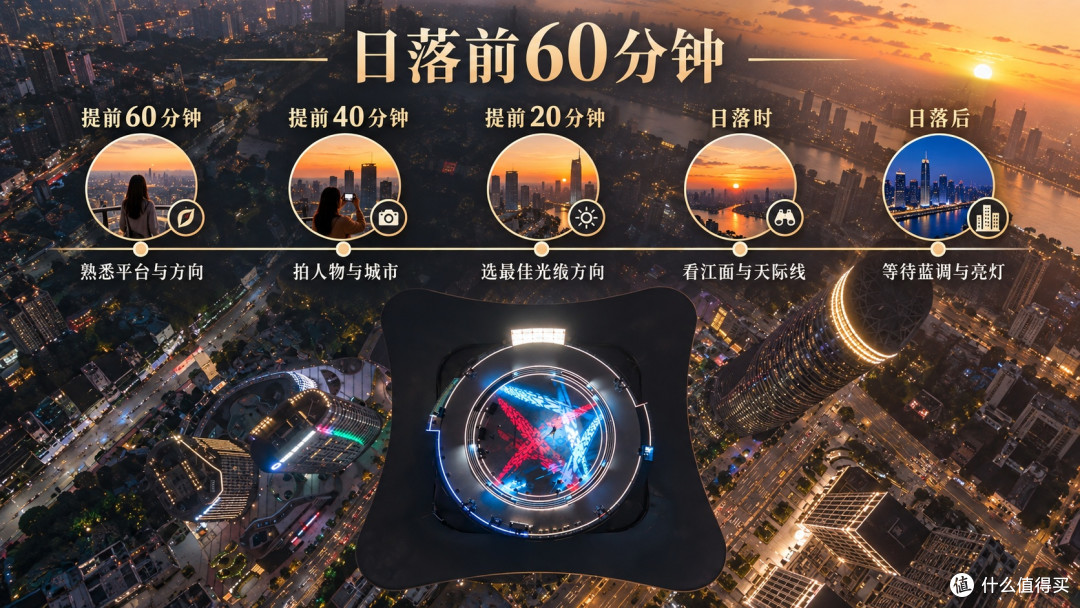 去 The Stage 看上海日落,提前一小时到可以怎么安排