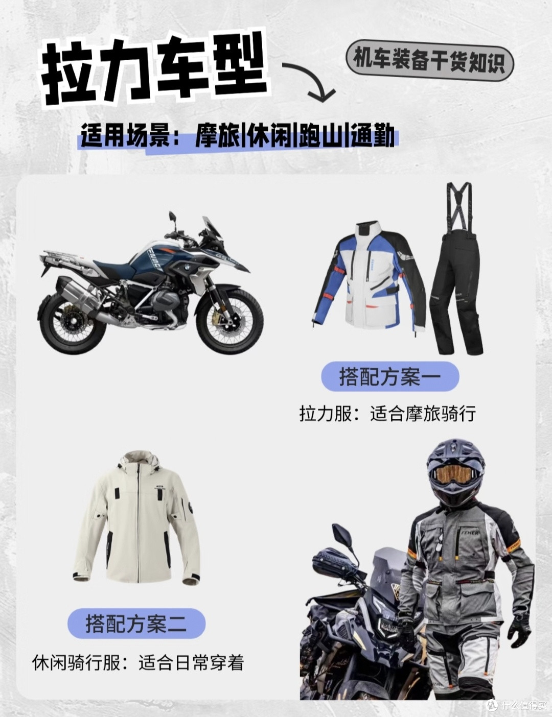 买车先别急着剁手！新手骑行装备怎么选我帮你捋清楚