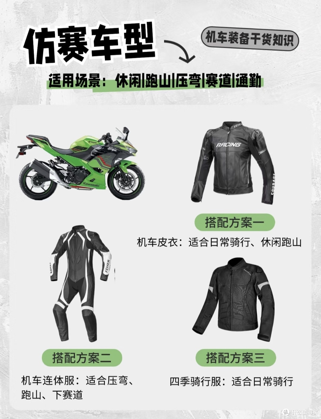 买车先别急着剁手！新手骑行装备怎么选我帮你捋清楚