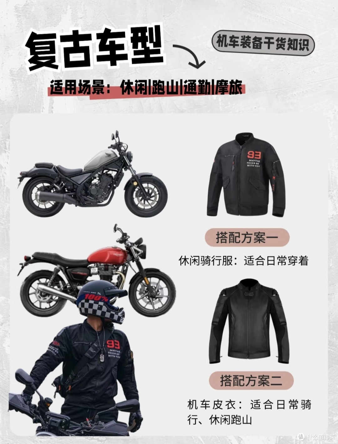 买车先别急着剁手！新手骑行装备怎么选我帮你捋清楚