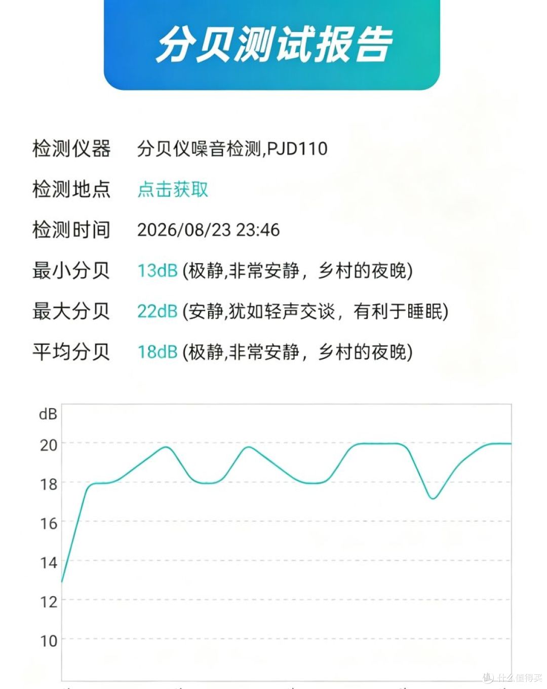 智能又舒适,效果显著的瑞迈特E6 AI睡眠呼吸机