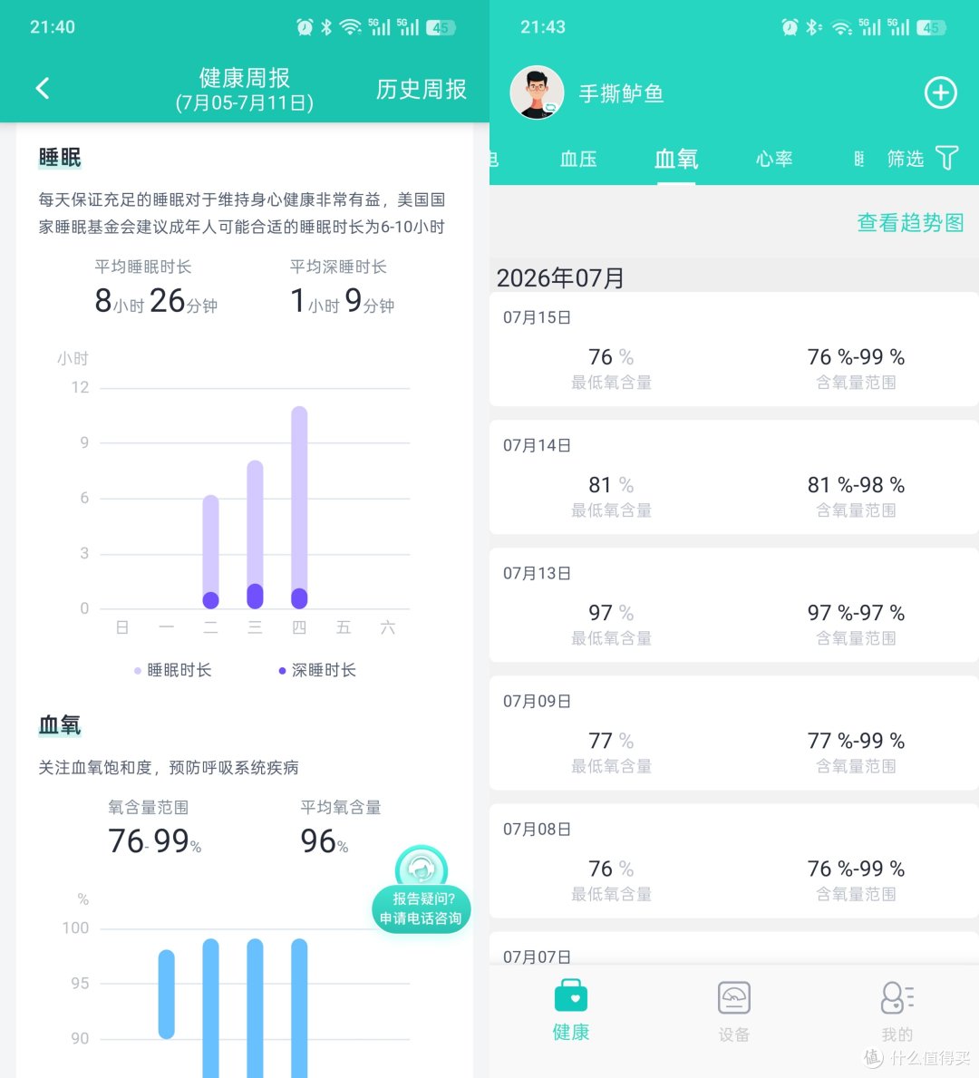 智能又舒适,效果显著的瑞迈特E6 AI睡眠呼吸机