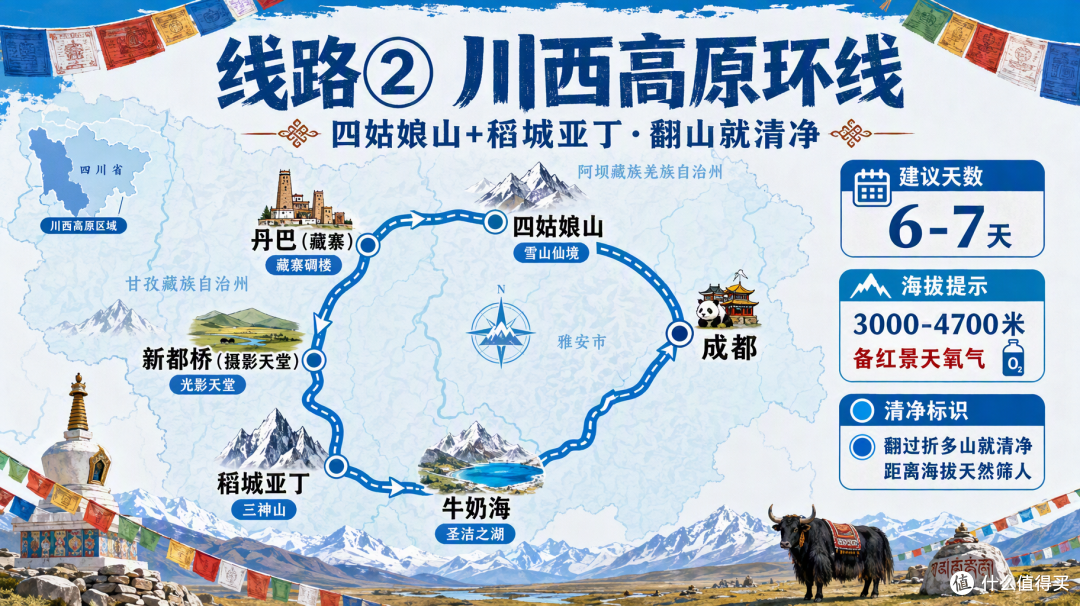 国庆四川:九寨沟连爆7天,川西却藏着大片的"空"