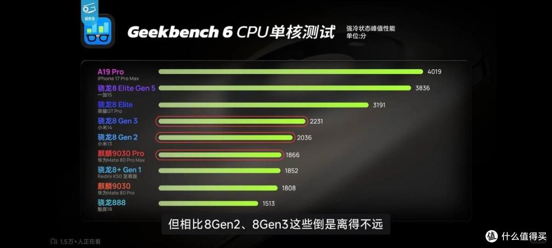 华为MatePad Pro Max选购推荐:悦享款、标准版、柔光版怎么选?