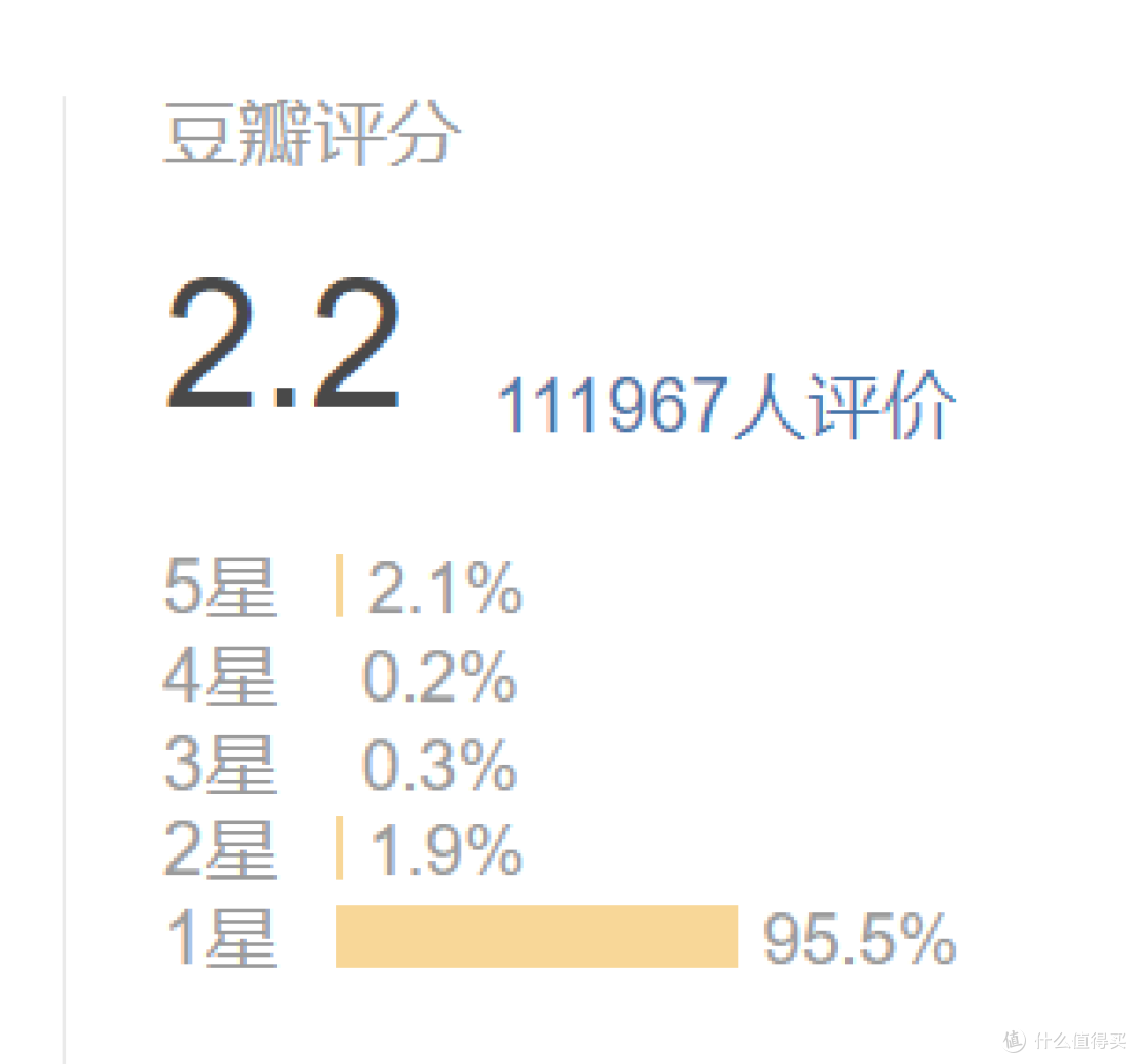值有剧透｜《纯洁心灵·逐梦演艺圈》 2.2 分，当年被叫作豆瓣最低，但它真捧出过一个冠军