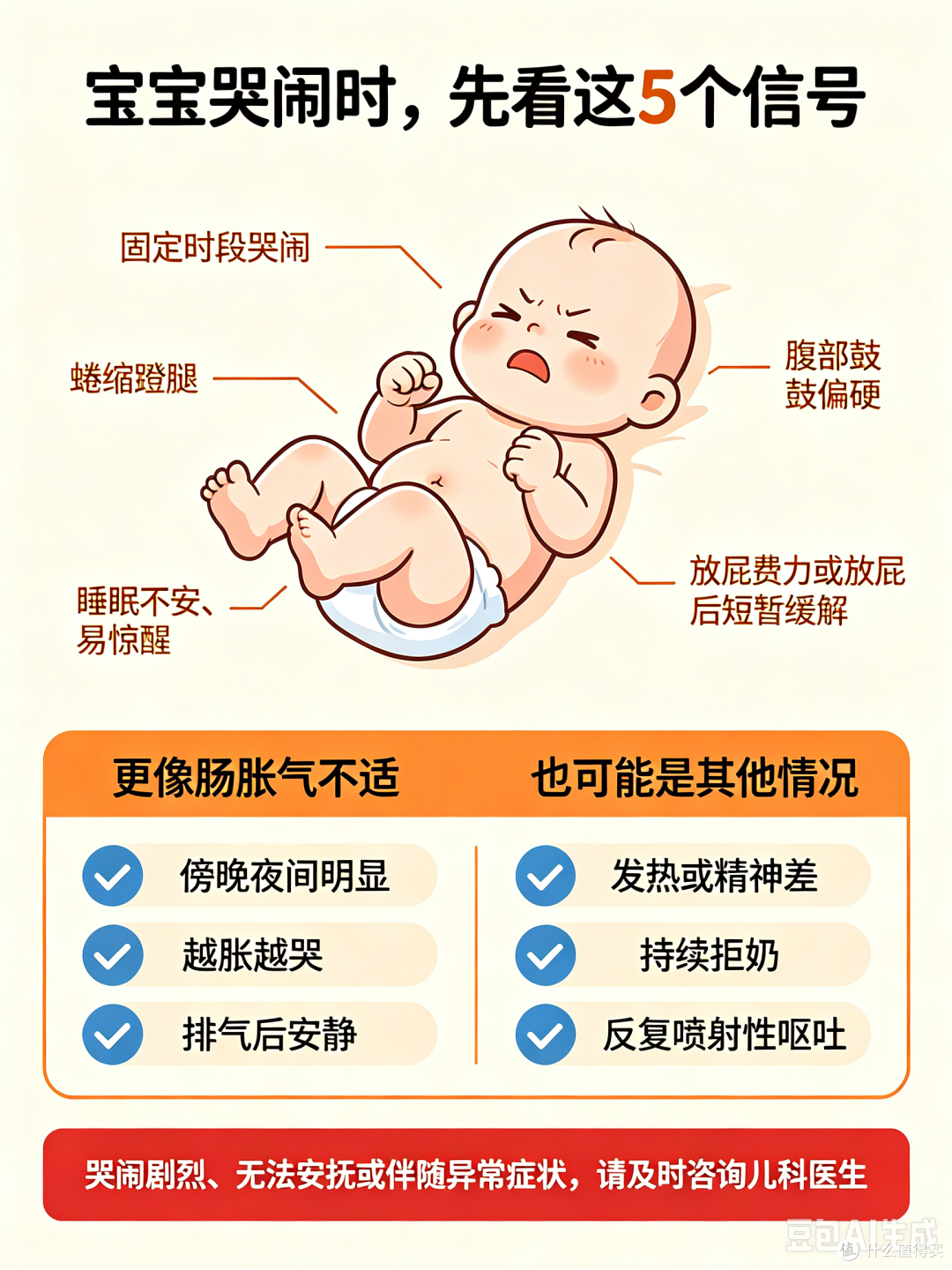 宝宝深夜莫名哭闹、肚子鼓鼓的?亲历肠胀气:新手爸妈别硬扛!