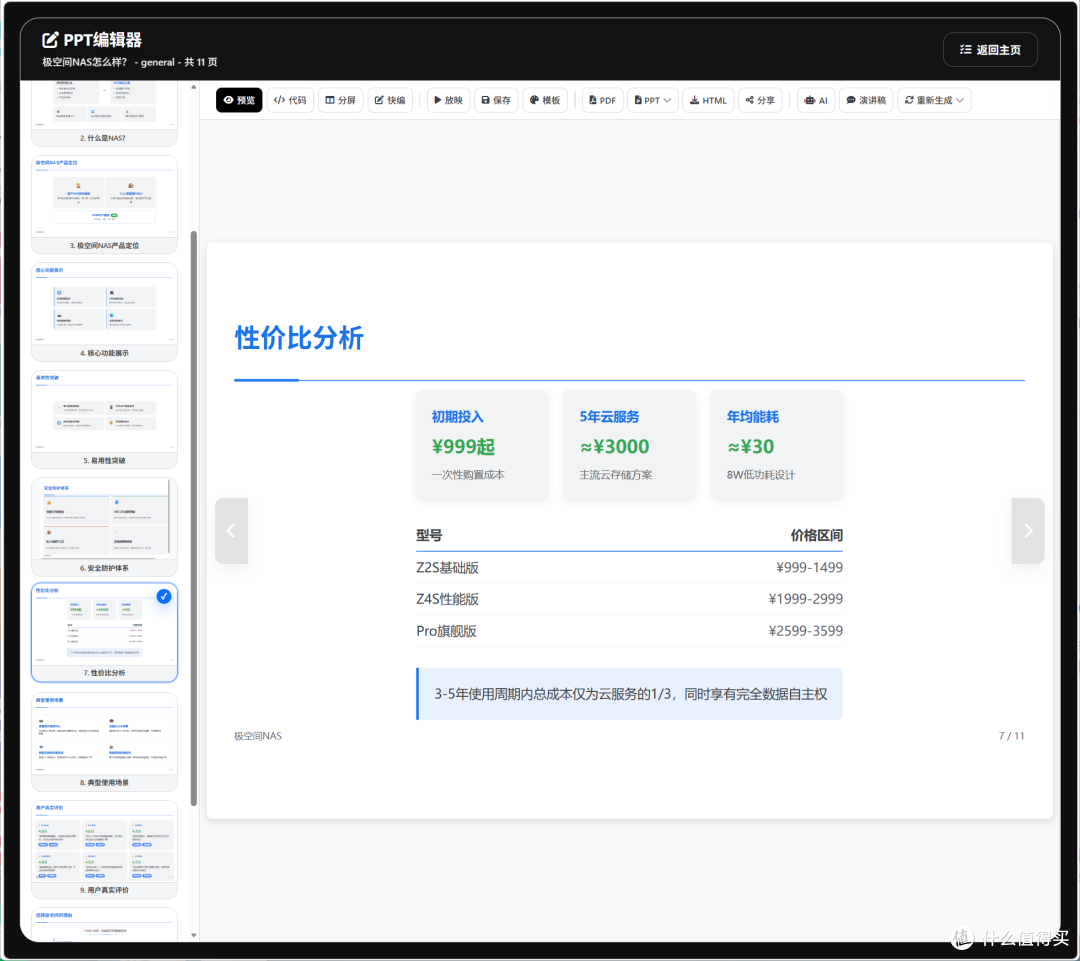 AI整活有多强?一句话就能搞定PPT全自动生成!NAS部署LandPPT