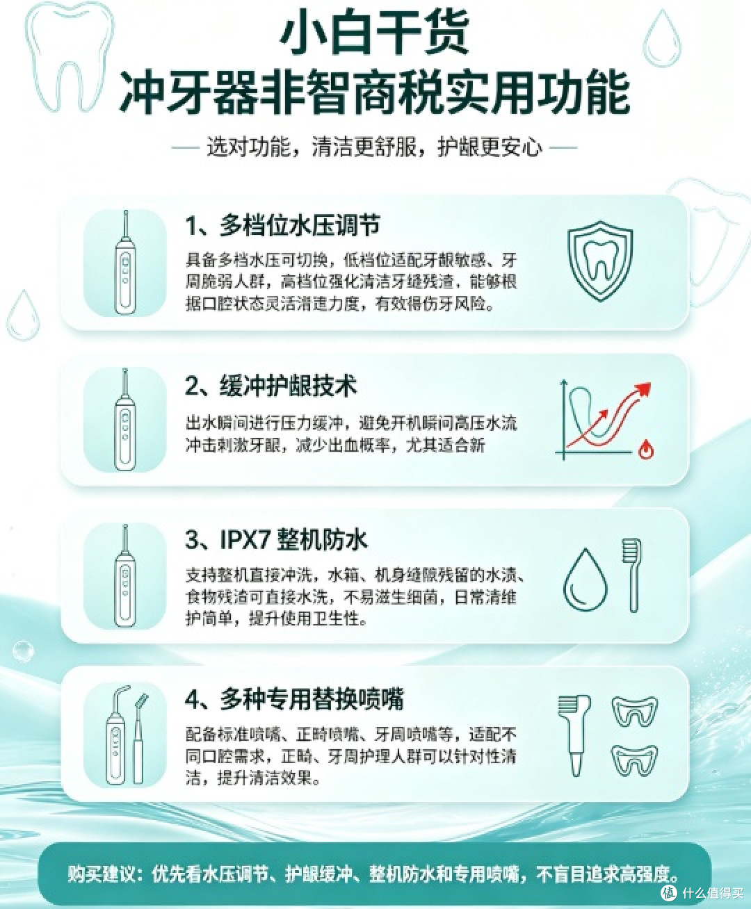 冲牙器哪个品牌好用?十大热卖黑马款汇总,用过都说真香!