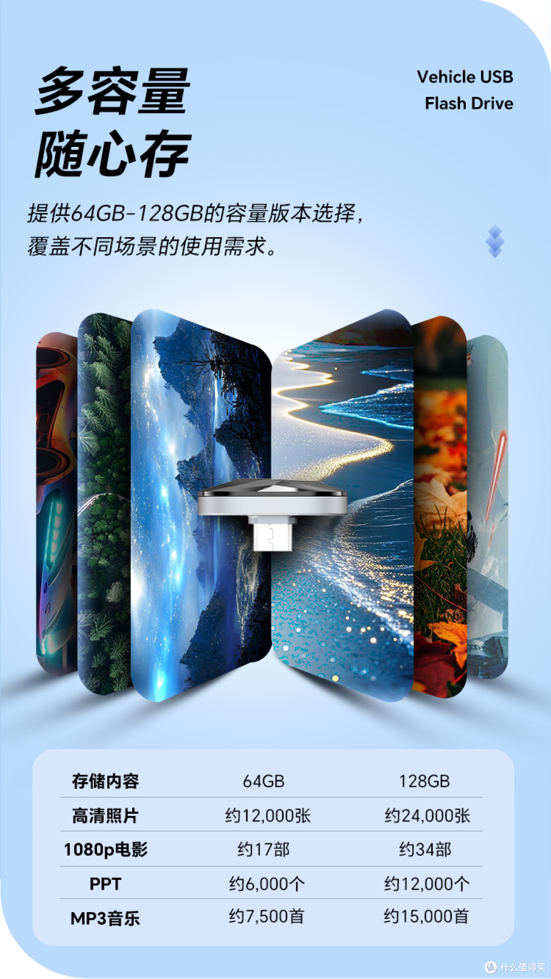 中秋出行更从容!台电灵犀系列垂直Type-C U盘,扩容传输两不误