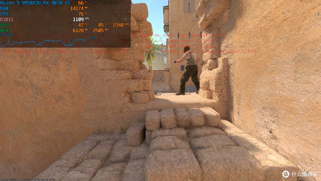 助力狂飙1400+FPS？国产长鑫颗粒内存+锐龙9 9950X3D超频体验