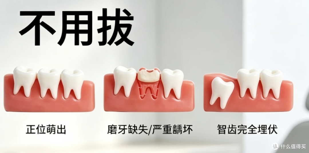 拔智齿能瘦脸?尊嘟假嘟,聊聊智齿那些事儿