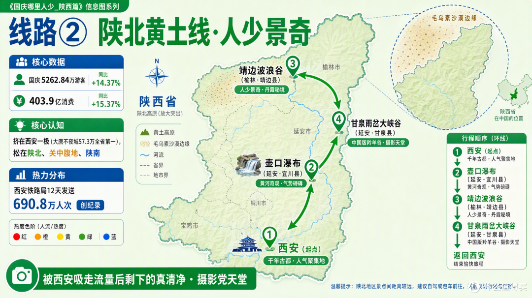 国庆陕西:大唐不夜城挤到限流,陕北关中却空了一大片